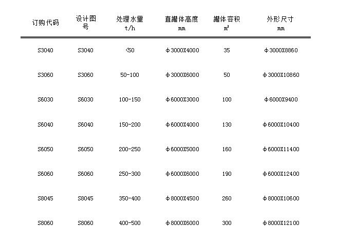 三氫淨化體.jpg