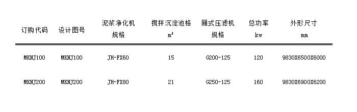 模(mó)塊化泥漿處理站(zhàn).jpg