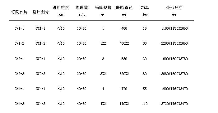 擦洗(xǐ)機.jpg