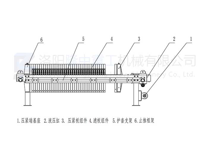DY係(xì)列(liè)廂式壓濾機_00.jpg